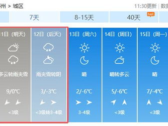 摩尔线程股价飙升：突破800元大关，创历史新高