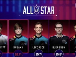 2025PEL全明星投票结果揭晓：精彩对决，明星阵容揭晓