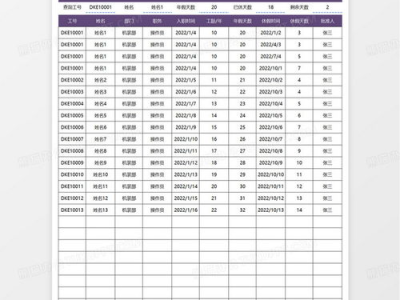 揭秘免税店员工假表调换正品黑幕